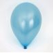 Blauwe ballonnenset - Beautiful Blue