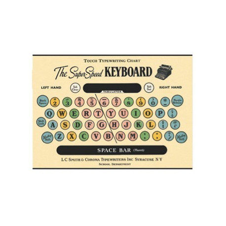 affiche ou papier d'emballage vintage 'Typewriter Chart' affiche ou papier d'emballage vintage 'Typewriter Chart'