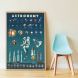 Educatieve poster met herpositioneerbare stickers - Astronomy